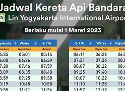 Jadwal Kereta Bandara